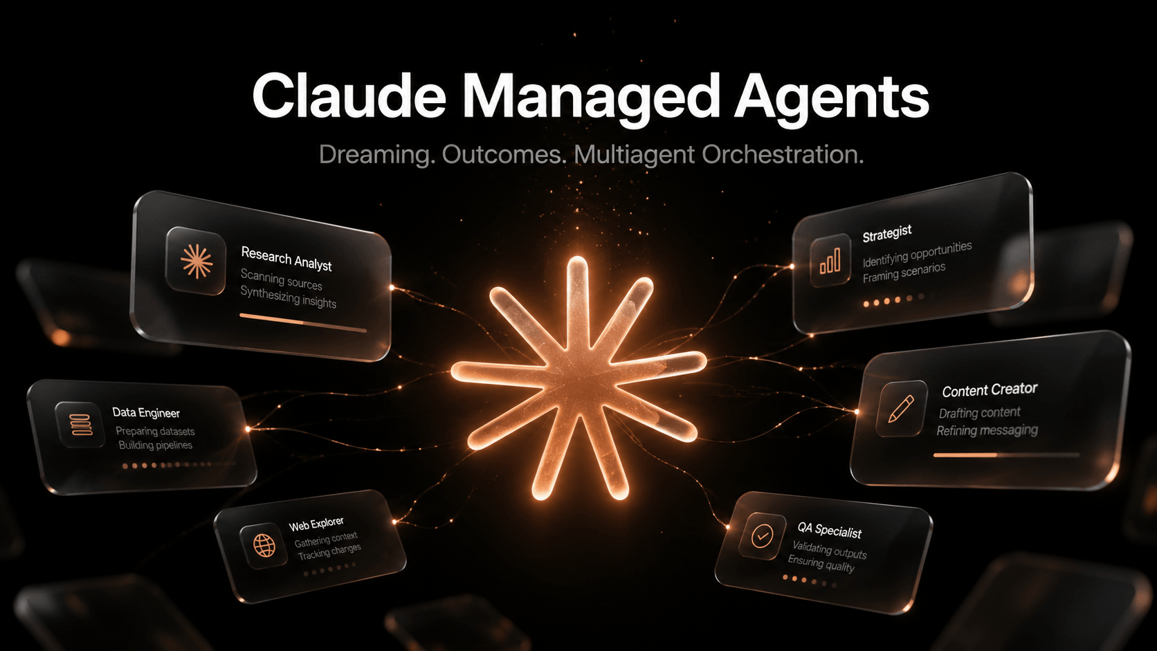 Claude Managed Agents: Dreaming, Outcomes, & Multiagent Orchestration - Blog post featured image