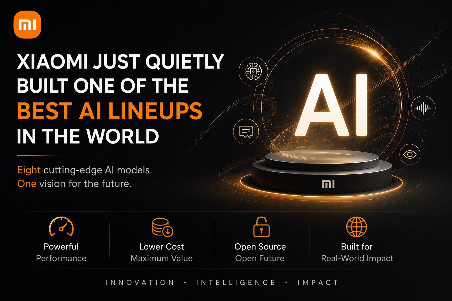 Xiaomi MiMo AI Models: How Xiaomi Built a Powerful Open Source AI Lineup - Blog post featured image