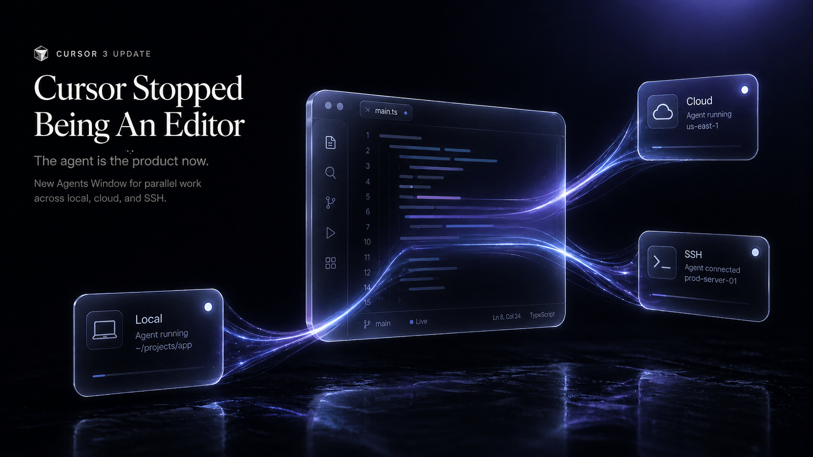 Cursor Just Released An SDK. Here's Why It Changes The AI Agent Game. - Blog post featured image