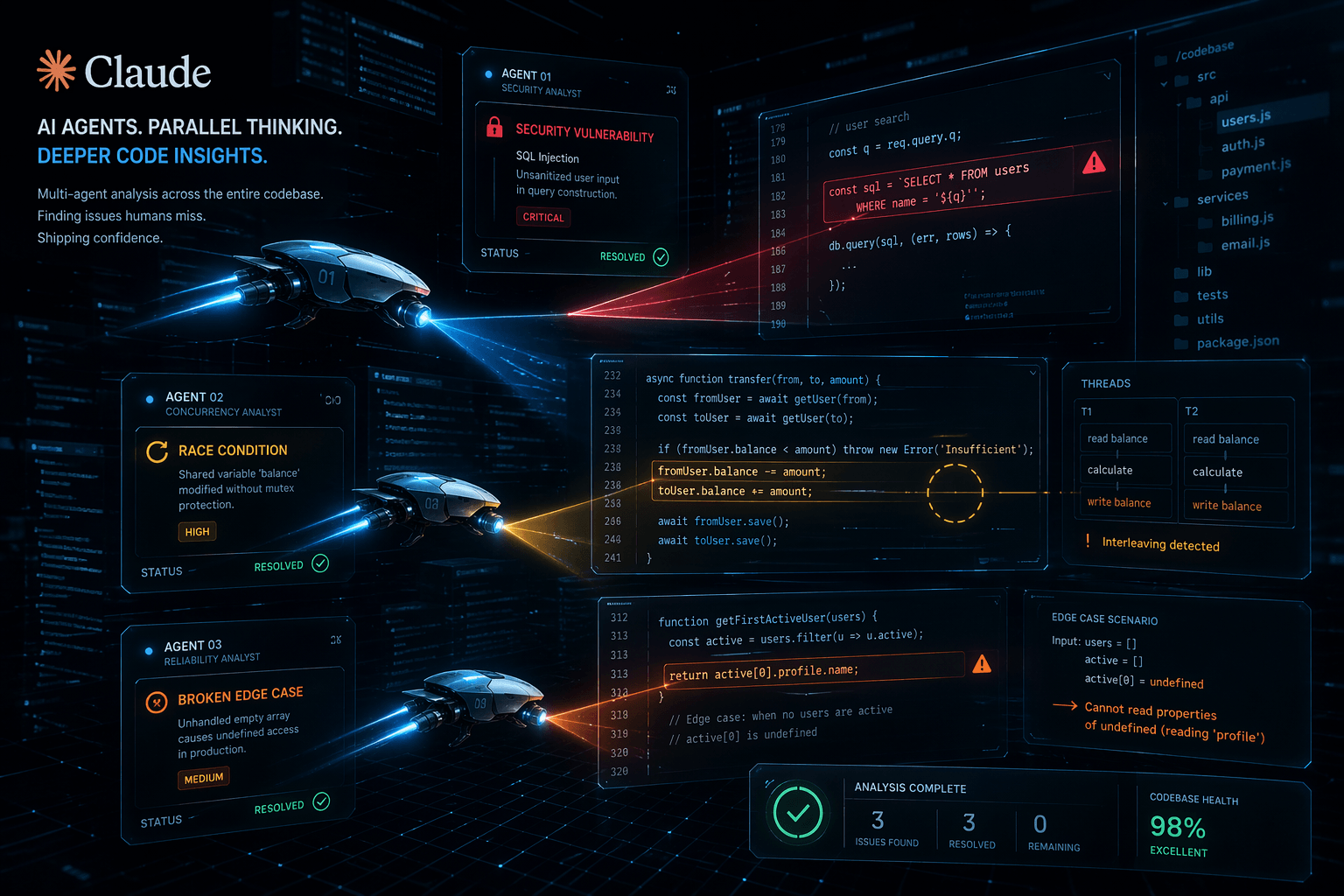 What Is /ultrareview in Claude Code and Why Should Developers Care? - Blog post featured image
