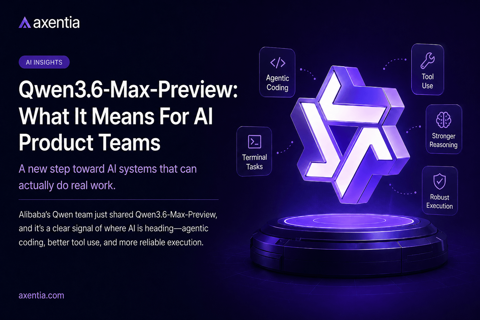 Qwen3.6-Max-Preview: What It Means For AI Coding Agents And Product Teams - Blog post featured image