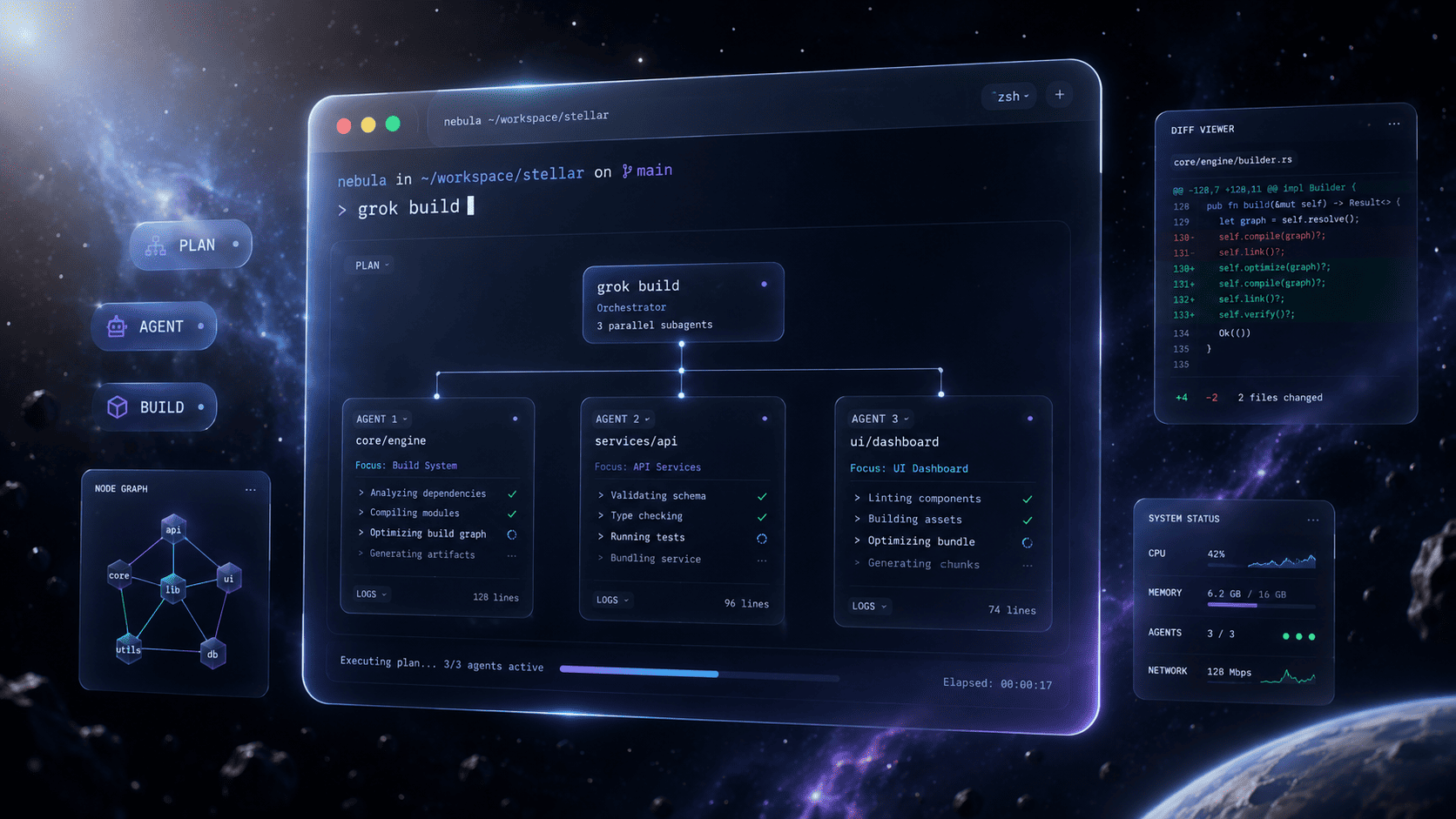 Grok Build Beta: xAI Enters the Agentic CLI Race - Blog post featured image