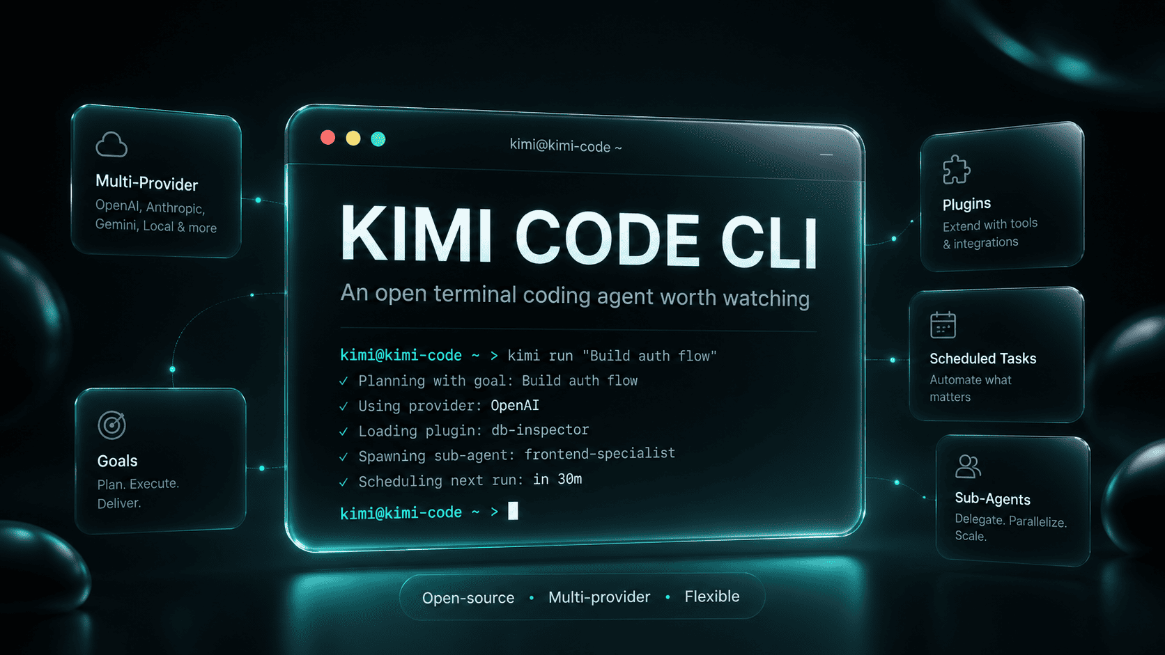 Kimi Code CLI: An Open, Multi-Provider Coding Agent - Blog post featured image