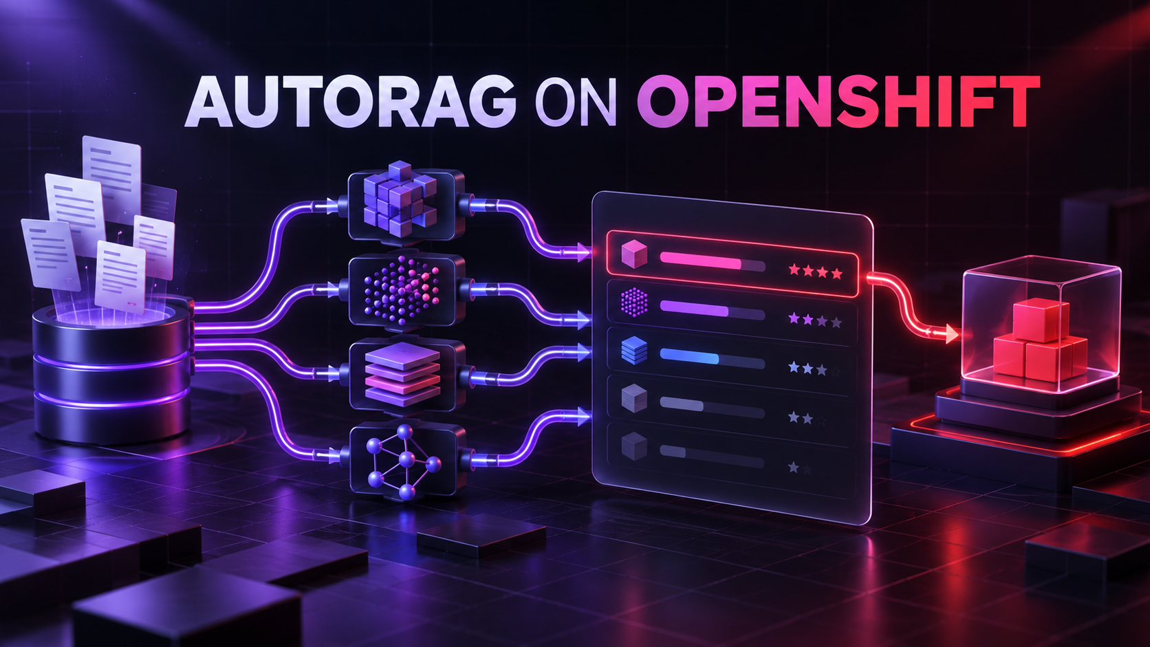 Red Hat OpenShift AI AutoRAG - Blog post featured image
