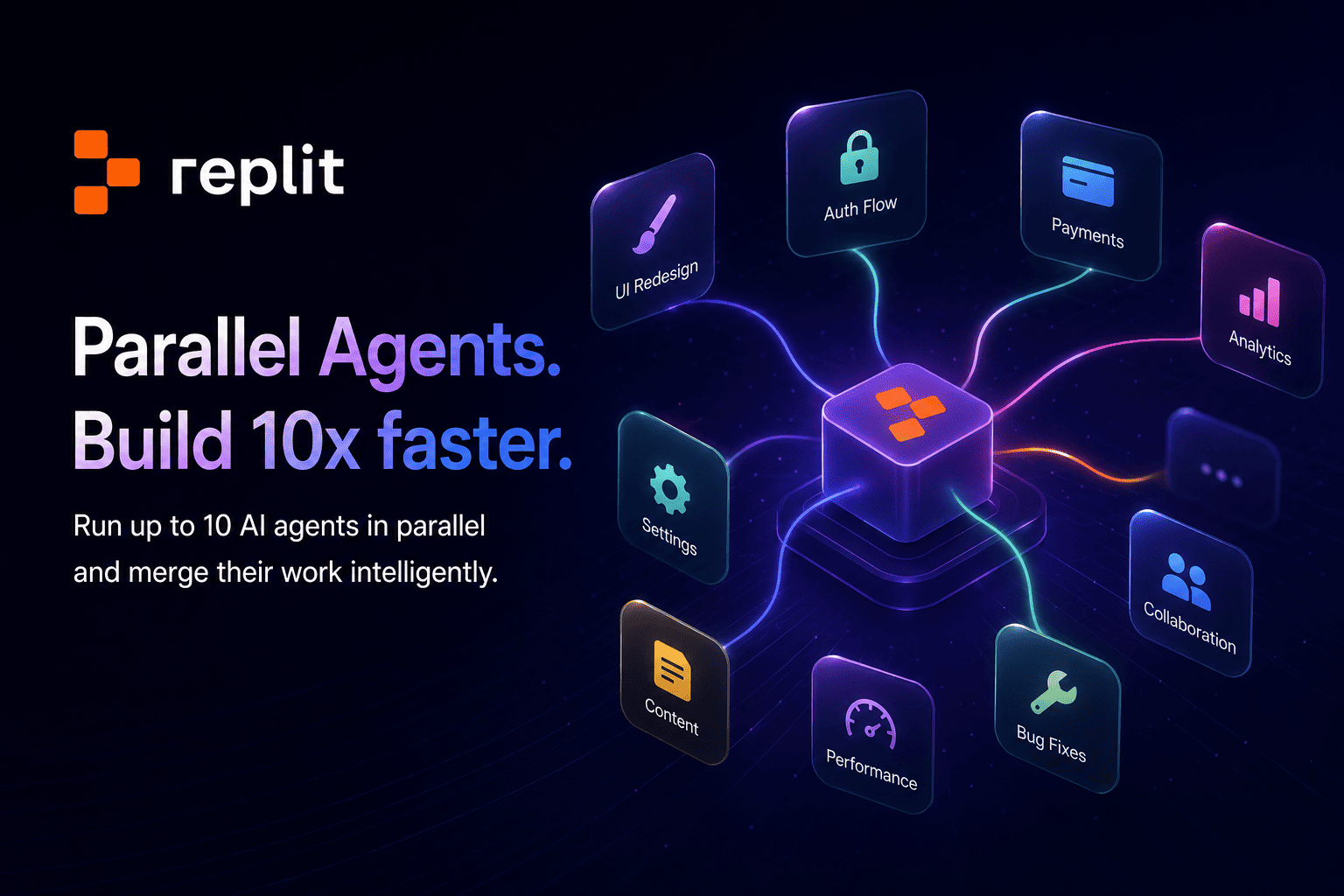 Replit Parallel Agents: The Future of AI-Powered Software Development - Blog post featured image